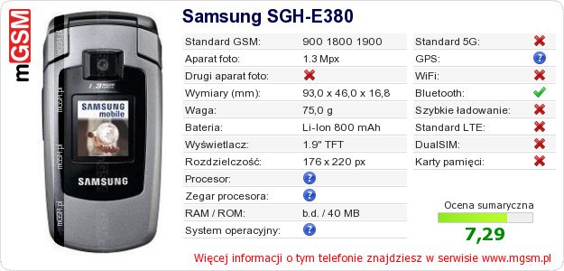 Dane telefonu Samsung SGH-E380