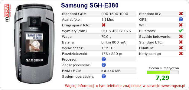 Dane telefonu Samsung SGH-E380