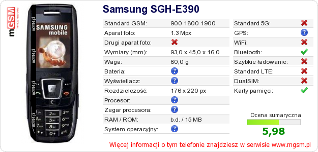 Dane telefonu Samsung SGH-E390 Dane telefonu Samsung SGH-E390