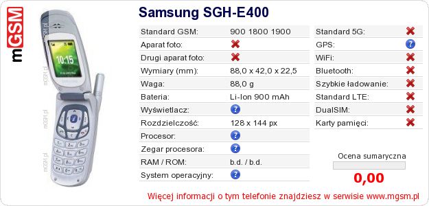 Dane telefonu Samsung SGH-E400 Dane telefonu Samsung SGH-E400
