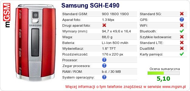 Dane telefonu Samsung SGH-E490 Dane telefonu Samsung SGH-E490