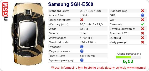 Dane telefonu Samsung SGH-E500 Dane telefonu Samsung SGH-E500