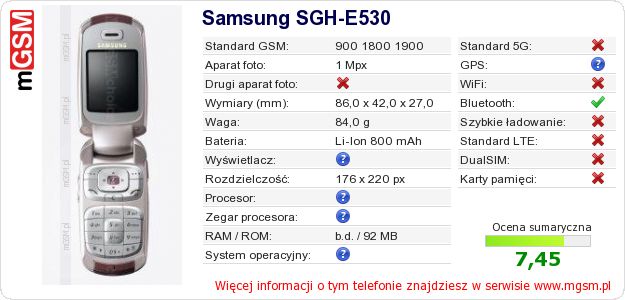 Dane telefonu Samsung SGH-E530