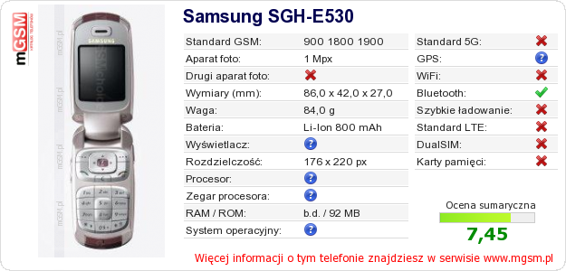 Dane telefonu Samsung SGH-E530