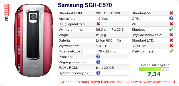 Dane telefonu Samsung SGH-E570