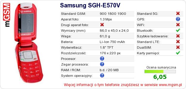 Dane telefonu Samsung SGH-E570V