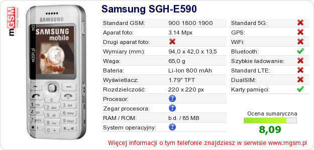 Dane telefonu Samsung SGH-E590