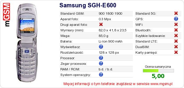 Dane telefonu Samsung SGH-E600 Dane telefonu Samsung SGH-E600