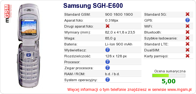 Dane telefonu Samsung SGH-E600