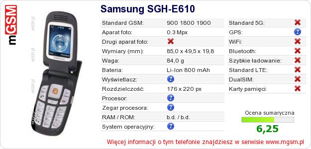 Dane telefonu Samsung SGH-E610