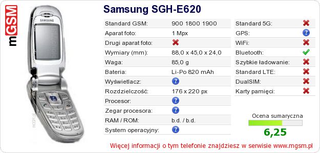 Dane telefonu Samsung SGH-E620