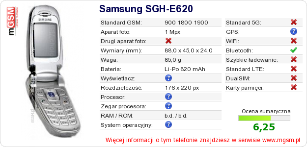 Dane telefonu Samsung SGH-E620