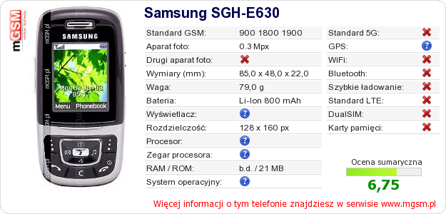 Dane telefonu Samsung SGH-E630