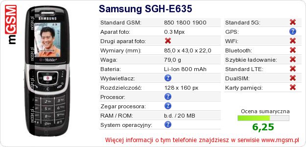 Dane telefonu Samsung SGH-E635