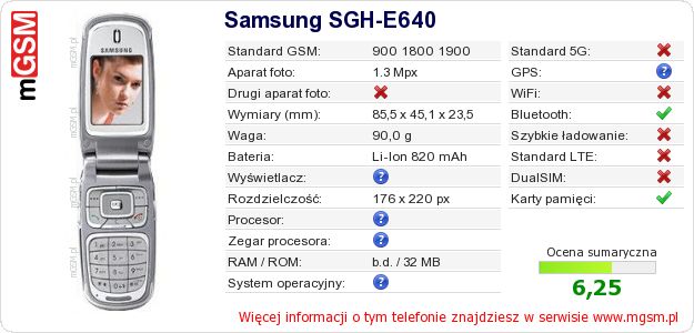 Dane telefonu Samsung SGH-E640
