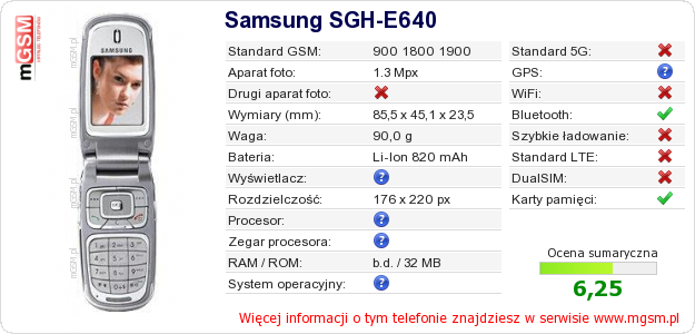 Dane telefonu Samsung SGH-E640