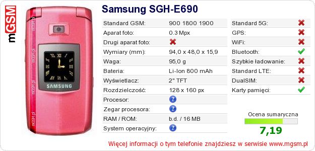 Dane telefonu Samsung SGH-E690