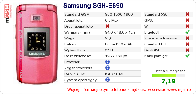 Dane telefonu Samsung SGH-E690