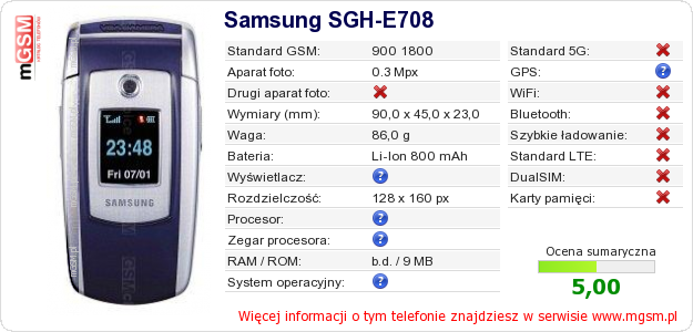 Dane telefonu Samsung SGH-E708 Dane telefonu Samsung SGH-E708