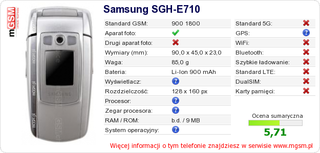 Dane telefonu Samsung SGH-E710