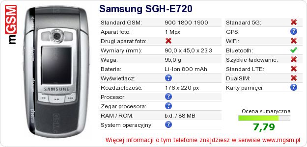 Dane telefonu Samsung SGH-E720