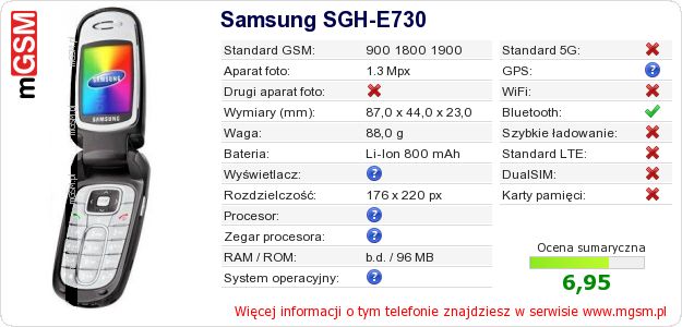 Dane telefonu Samsung SGH-E730 Dane telefonu Samsung SGH-E730