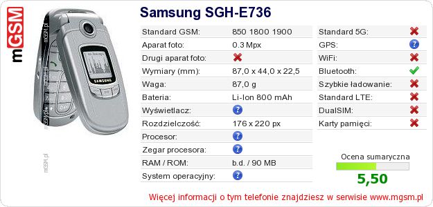 Dane telefonu Samsung SGH-E736