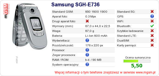 Dane telefonu Samsung SGH-E736