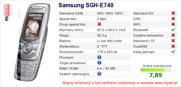 Dane telefonu Samsung SGH-E740
