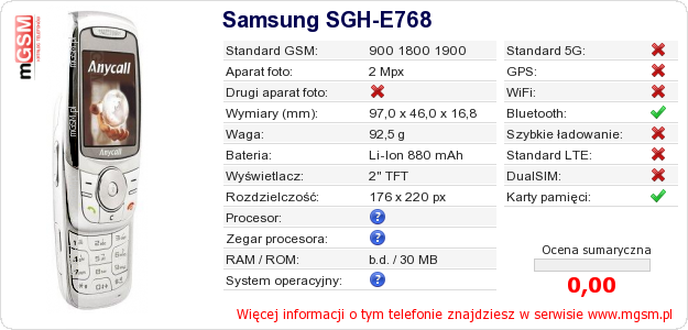 Dane telefonu Samsung SGH-E768