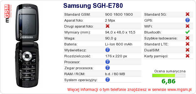 Dane telefonu Samsung SGH-E780