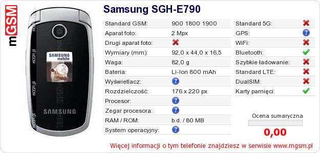 Dane telefonu Samsung SGH-E790