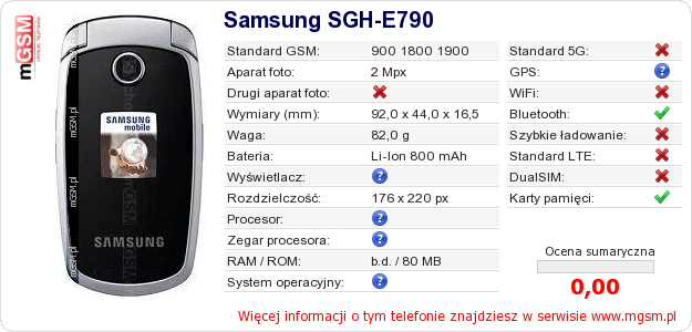 Dane telefonu Samsung SGH-E790