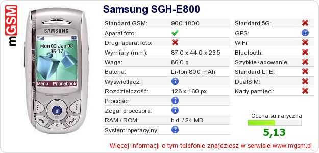 Dane telefonu Samsung SGH-E800 Dane telefonu Samsung SGH-E800