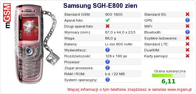Dane telefonu Samsung SGH-E800 zien