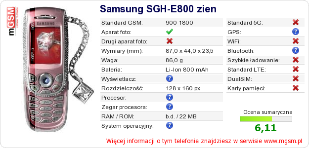 Dane telefonu Samsung SGH-E800 zien Dane telefonu Samsung SGH-E800 zien