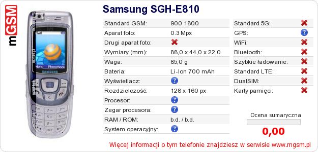 Dane telefonu Samsung SGH-E810