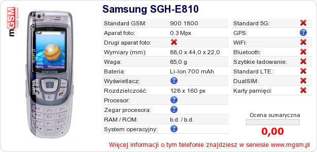 Dane telefonu Samsung SGH-E810 Dane telefonu Samsung SGH-E810