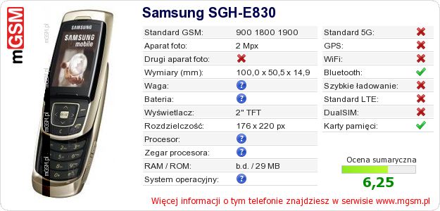 Dane telefonu Samsung SGH-E830 Dane telefonu Samsung SGH-E830