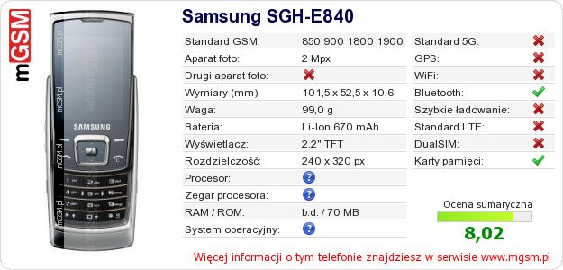 Dane telefonu Samsung SGH-E840 Dane telefonu Samsung SGH-E840
