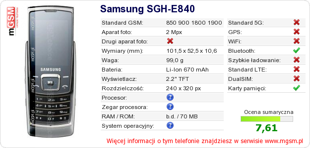 Dane telefonu Samsung SGH-E840