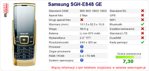 Dane telefonu Samsung SGH-E848 GE