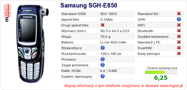 Dane telefonu Samsung SGH-E850
