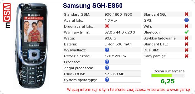 Dane telefonu Samsung SGH-E860 Dane telefonu Samsung SGH-E860