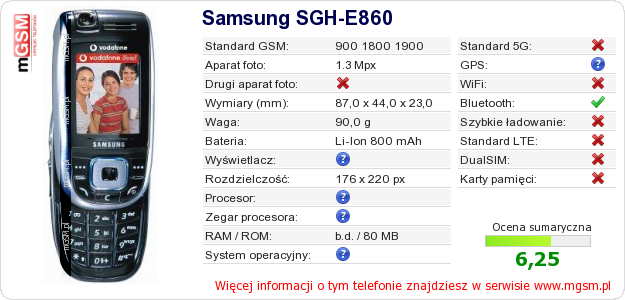 Dane telefonu Samsung SGH-E860