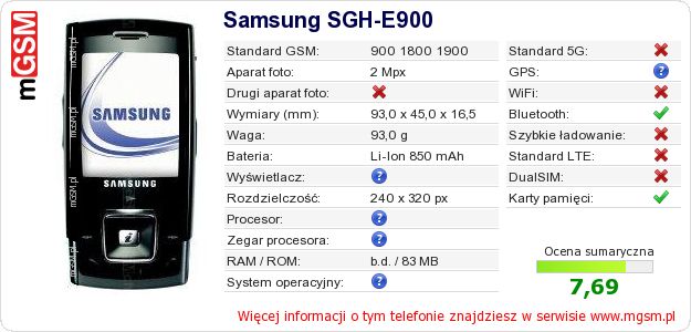 Dane telefonu Samsung SGH-E900 Dane telefonu Samsung SGH-E900