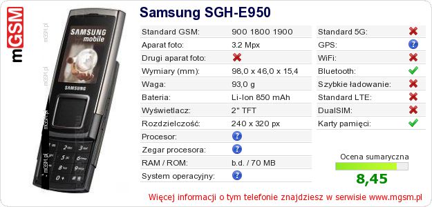Dane telefonu Samsung SGH-E950 Dane telefonu Samsung SGH-E950