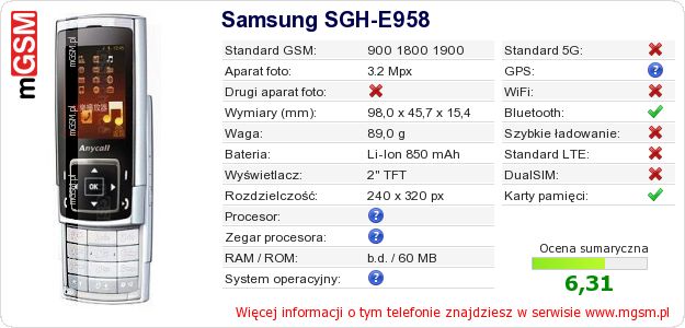 Dane telefonu Samsung SGH-E958