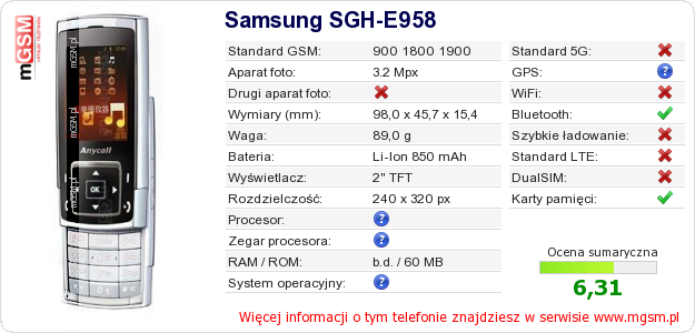 Dane telefonu Samsung SGH-E958
