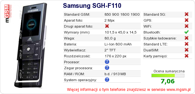 Dane telefonu Samsung SGH-F110